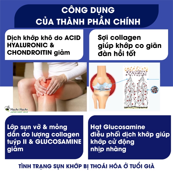 Vien-uong-Bewel-Heal-xuong-khop-chac-khoe-deo-dai-(1).jpg